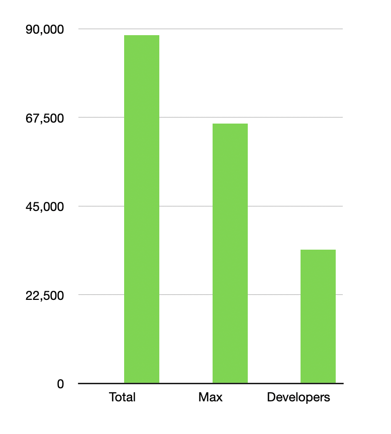 Screenshot 2026-02-18 at 2.40.20 PM